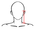 Οδηγός Μέτρησης