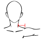 Οδηγός Μέτρησης