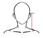 Οδηγός Μέτρησης